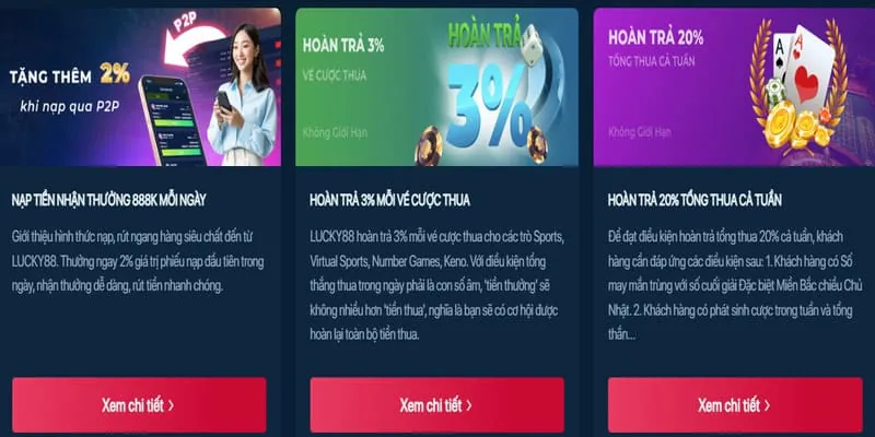 Hoàn Trả Xổ Số Hàng Tuần